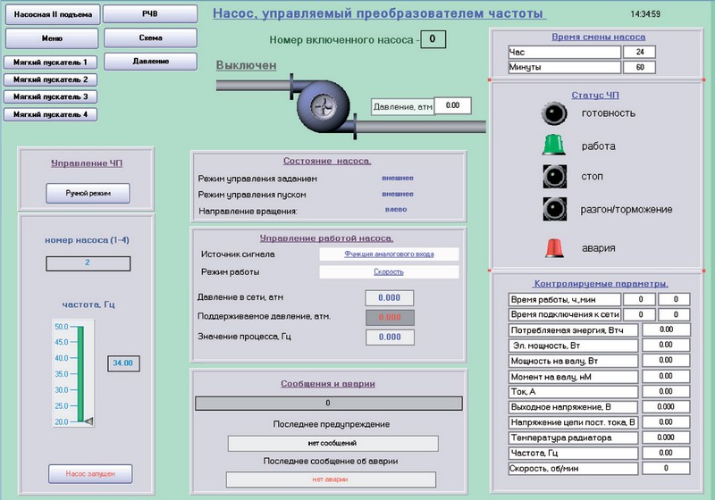 Программа для управления машиной через телефон